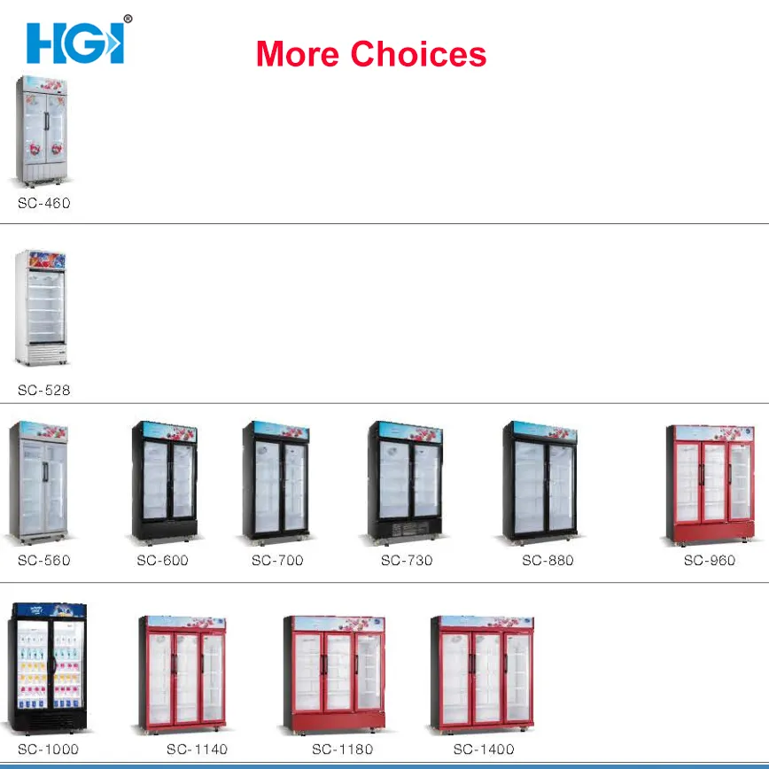 Widely Used Upright Freezer Single Door Freezer Showcase Open Door Display Cooler 560L Sc-560
