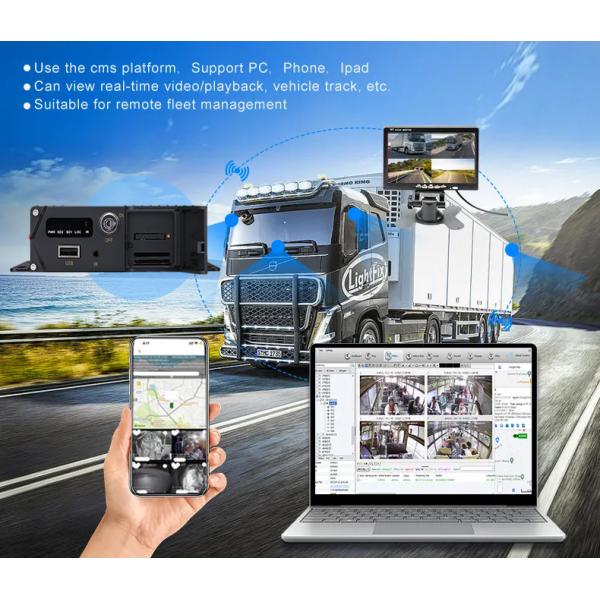 DC 12V 36V H.265 4CH HD 1080P Car Mobile DVR Dash Cam Recorder с беспроводной передачей