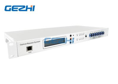 Interruptor ótico da proteção do desvio de SC/PC 5W 1550nm para ADM