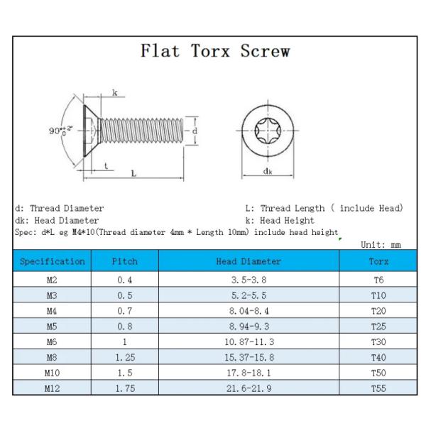 JIS Standard Tamper Proof Bolt Flat Head Security Screws Torx Pin Anti Theft Machine Screw M3 M4 M5 M6 Metric Standard