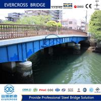 Puente ferroviario de cubierta compuesta