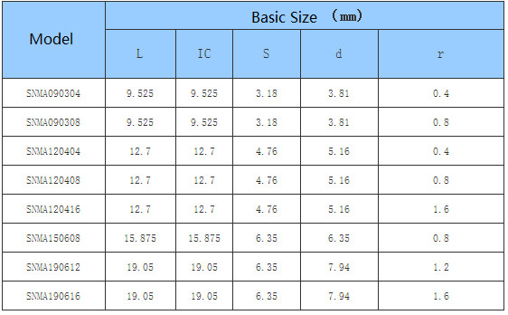 Coche que procesa el CNC que acanala el tipo común SN negativo del parte movible industrial