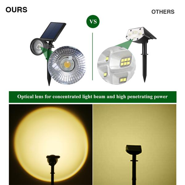 Waterproof Led Lawn Spike Solar Spot Light For Garden Wireless Outdoor Yard Landscape