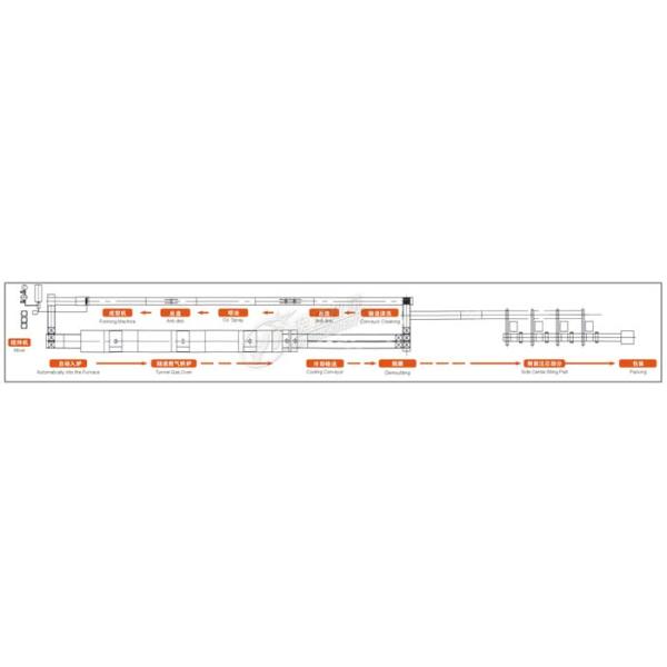 PD600 Semi Automatic Cake Machine Cupcake Production Line Muffin Custard Cake Making Equipment Machinery