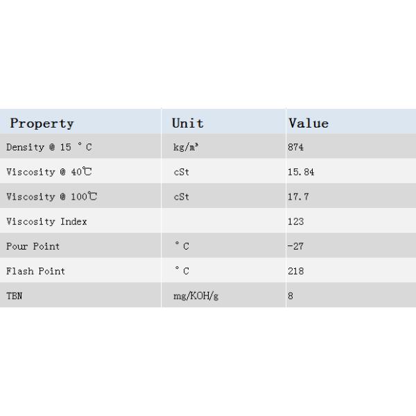 PE 20W-50 Aceite mineral de motor para reducir la corrosión y el lodo