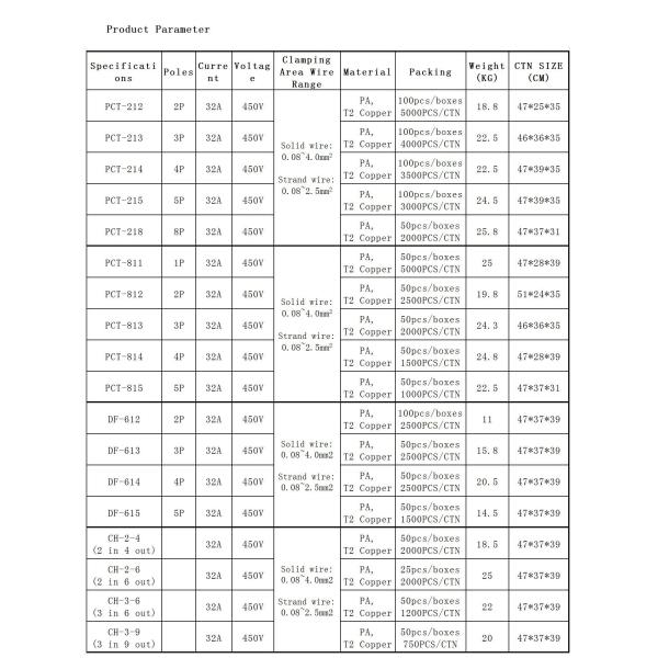 Household quick terminal block high current splicing type wire connector 5 pin LED light connectors terminals