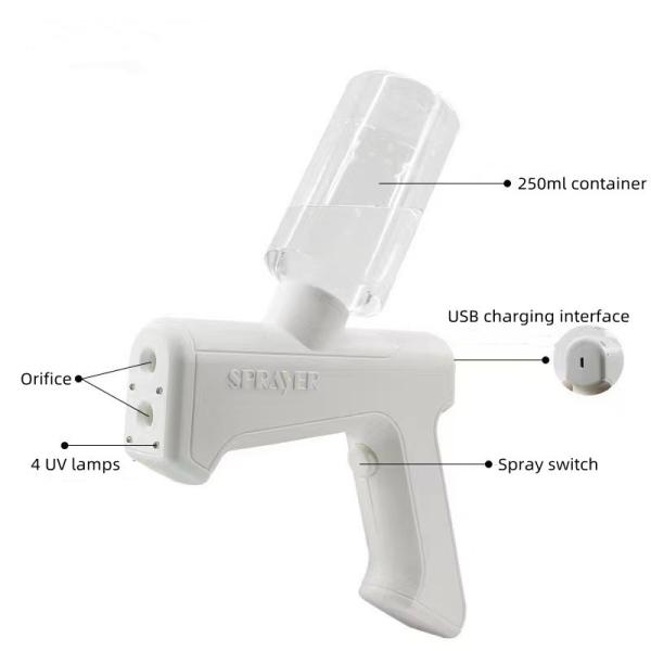 Armas de pulverizador de carregamento desinfetantes do saneamento da arma 250ml USB da névoa da cabeça dobro