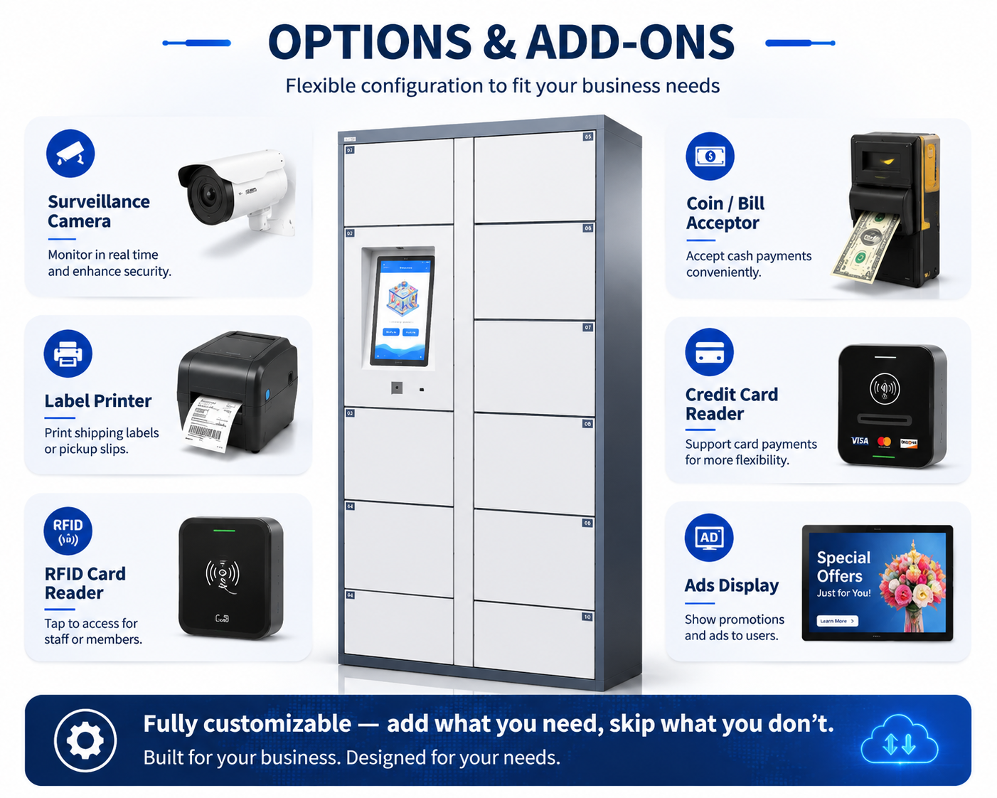Heavy Duty Smart Parcel Locker with Android OS and Cloud-based Remote Management for Factory Workers
