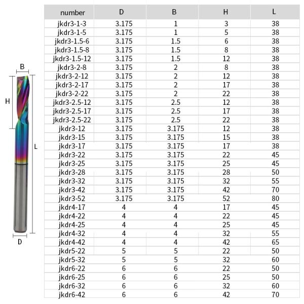 3.175mm Solid Carbide Single O Flute Downcut Spiral Endmill 1F Milling Cutter for Acrylic MDF Aluminum Wooddown-Cut Router Bits