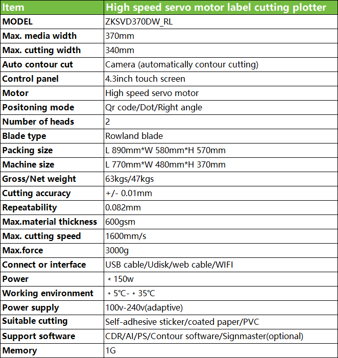 Anycut SVD370DW_RL Wheel-Type Creasing & Cutting Machine Precise Positioning 1600mm/s