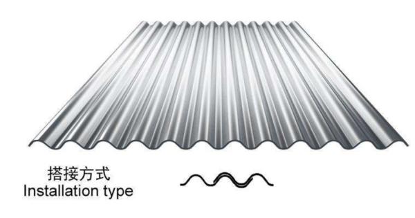 JIS G3312 Galvanised Sheet And Coil With After Cold Formed Width 665mm
