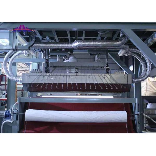 Spunbond Meltblown Non Woven Fabric Making Machine High Safety
