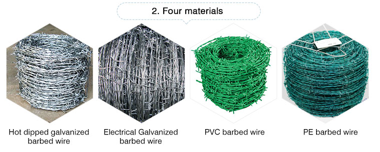 2.5mm Galvanized Anti Climb Barbed Razor Wire for Protective Construction
