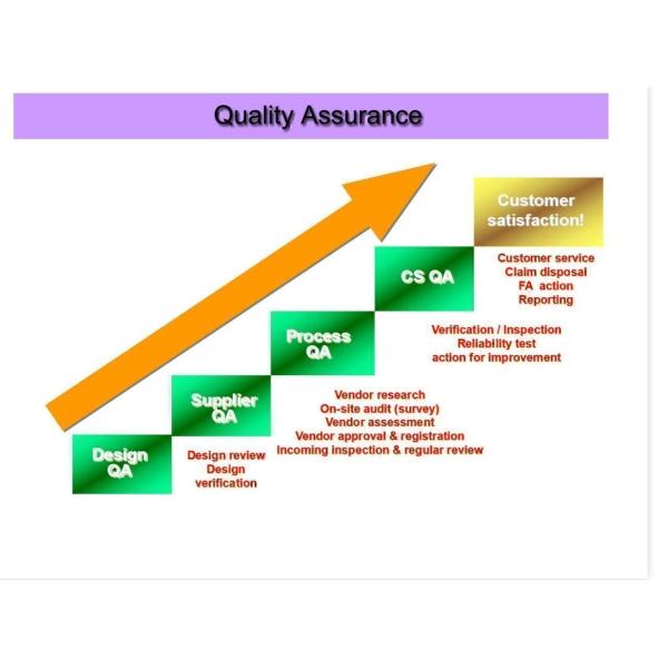 1.69 Inch Smart Watch TFT LCD Display 240*280 High Brightness LCD Screen Module