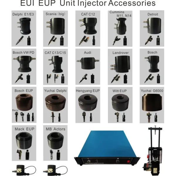 JZ-6800 Multi-Function Test Bench with 0-2400 Bar Rail Pressure 11 Kw Motor Power for Euro 3---Euro 6 Injector Pump Testing