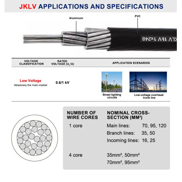 1KV Low Voltage Power Cable JKLV Aluminum Core Overhead XLPE PVC Cable
