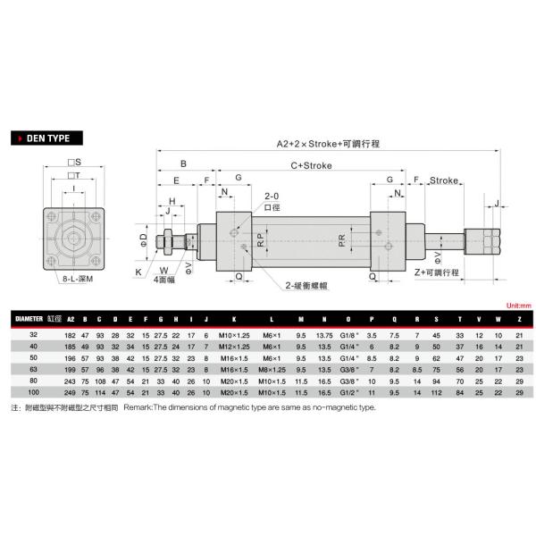 Adjustable Compact Pneumatic Cylinder High Precision Magnet Ring Strong Structure