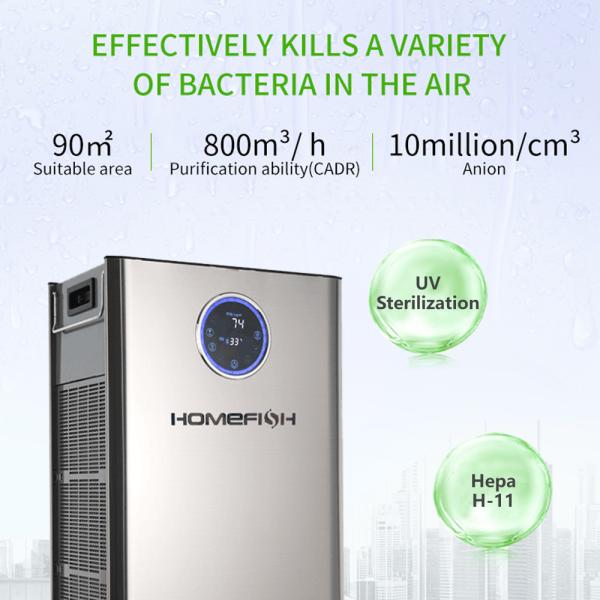 Hospital Médico Casa Casa Maior Usado comercial Industrial Luz UV Smart Portátil Filtro de ar de plasma hepa para HVAC