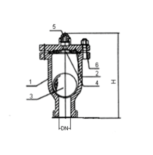 Diaphragm Structure Single Ball Orifice Air Relief Vent Valve for Customized Needs