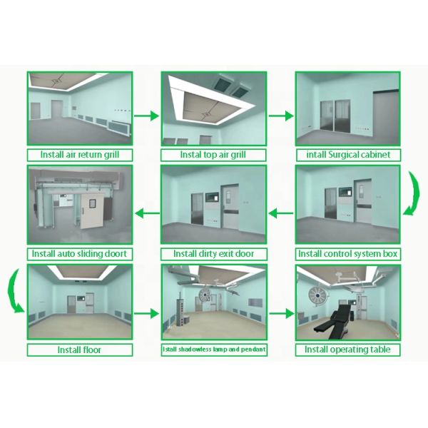 YANING MOT Modular Operating Room with Laminar Flow Ceiling HEPA Filter and Touch Screen Control Panel for Hospital Surgical Room