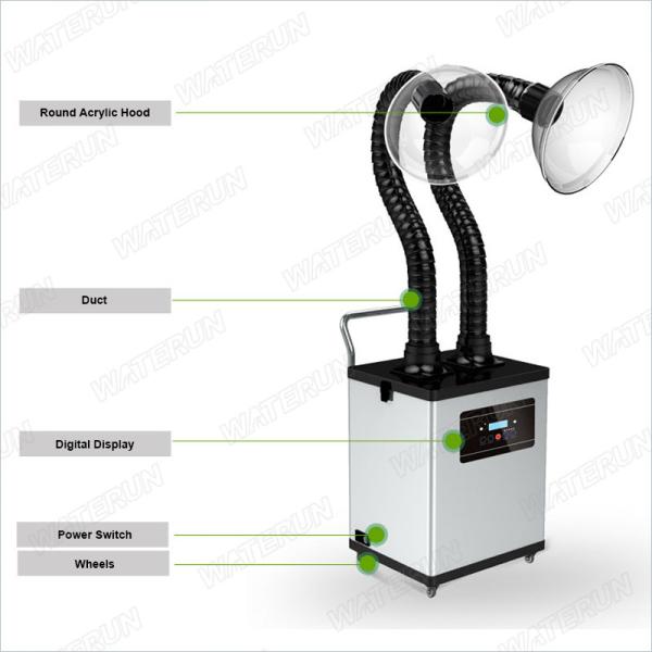 Sistema de baixo nível de ruído do absorvente e do filtro do fumo das emanações da beleza para a indústria da beleza