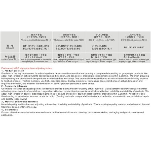 600pcs/set BOSCH 400pcs/set DENSO common rail injector adjustment adjusting shims