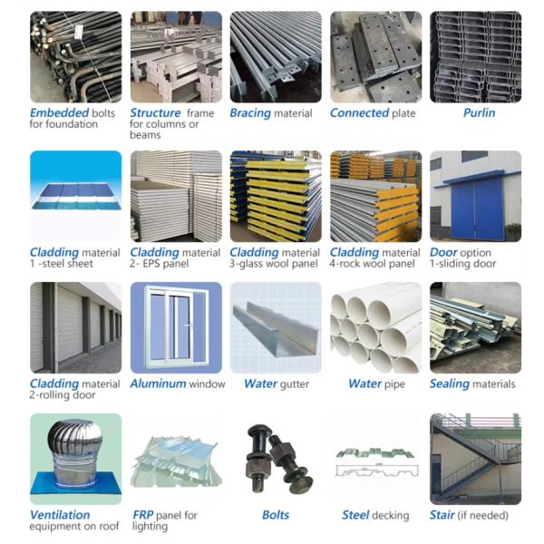 Corrugated Steel Panel Prefab Metal Warehouse Anti Corrosion Coating Free Design