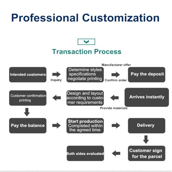 Colorful Waterproof Pouch For Swimming Pvc Waterproof Phone Dry Bag 6.5IN