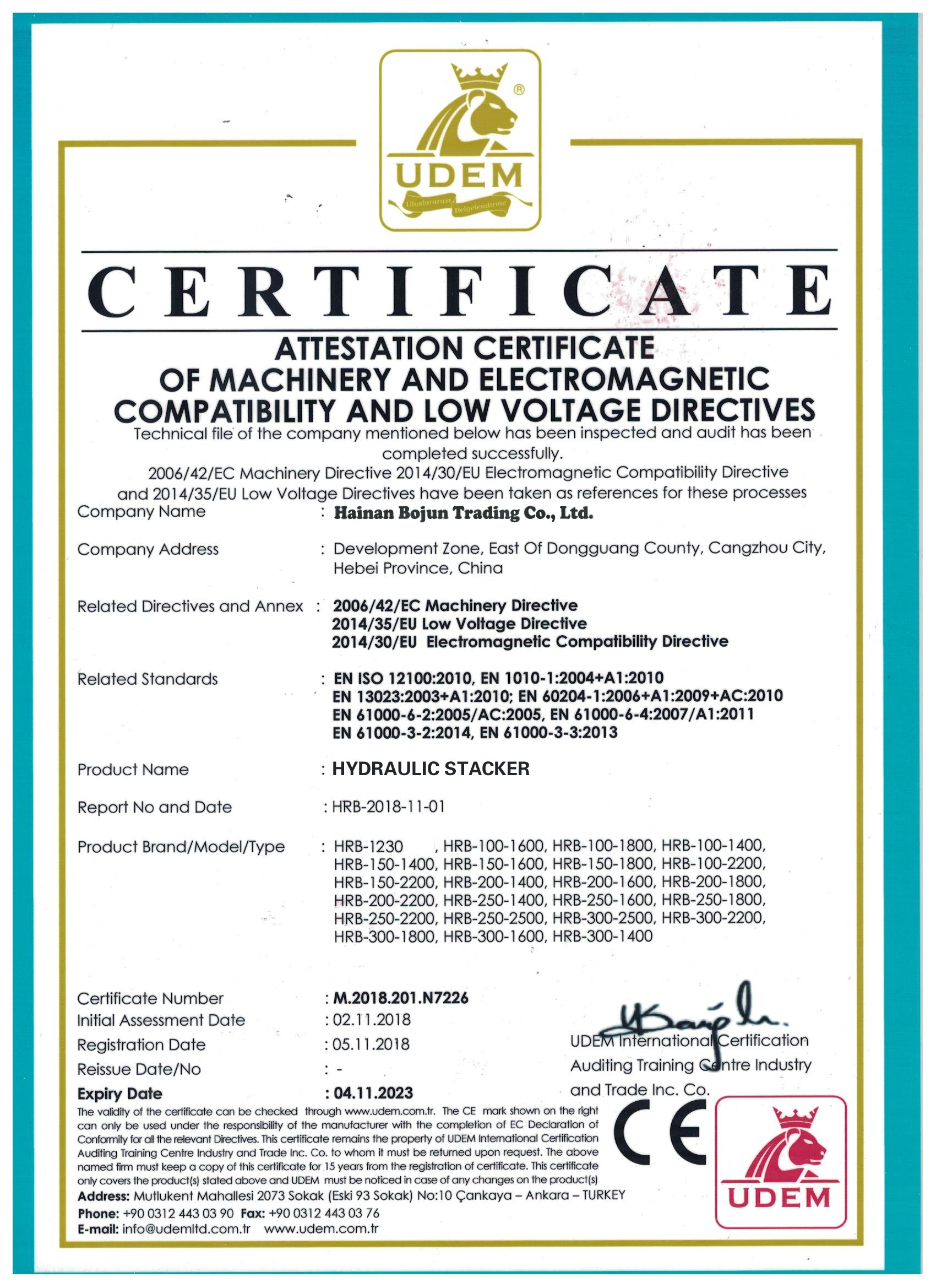 Hainan Bojun Trading Co., Ltd. Сертификации