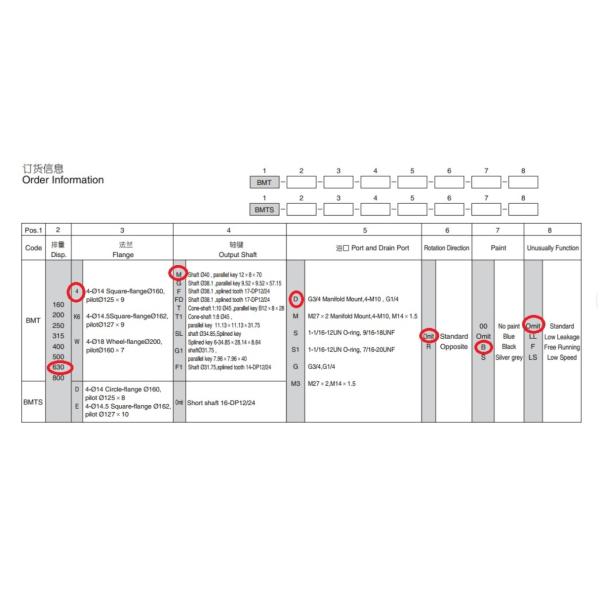 Motor de movimentação hidráulico pesado OMT BMT 630 para a mini máquina escavadora