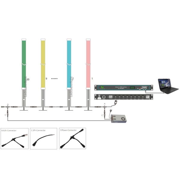 50mm 2m Length DMX Control RGB Programmable LED Standing Tube Lights