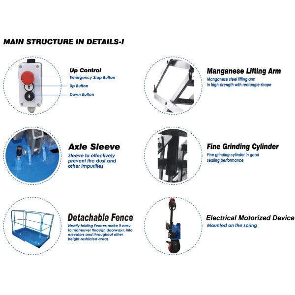 3Kw con la altura que alcanza el 12m del cargamento 450Kg motorizado Scissor la elevación
