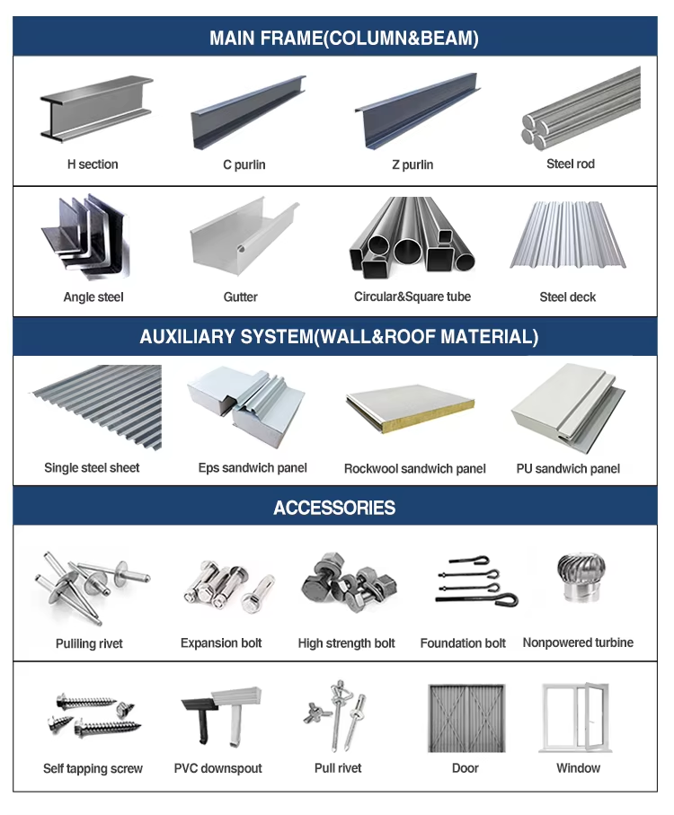 All Types Steel Structure Buildings Designed Manufactured Shopping Mall Commercial Center Industrial Workshop Warehouse