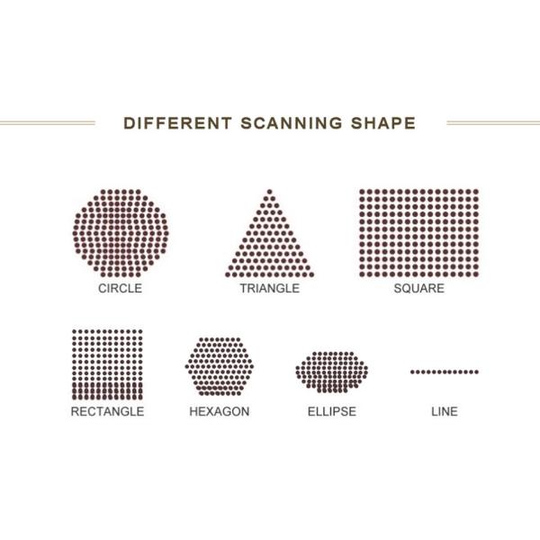 машина лазера СО2 635nm для обработки 110V-250V пор кожи большой