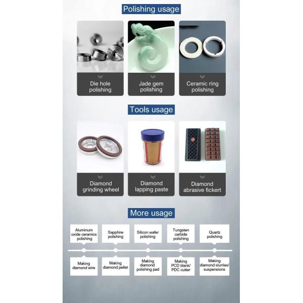 Xinrui Diamond Powder High Heat Dissipation Rate and Natural Diamond Characteristics