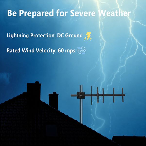 GSM Yagi Antenna 9dBi High Gain Outdoor 3G 4G Yagi Antenna Vertical/Horizontal Polarization for Cellular Signal Boosting