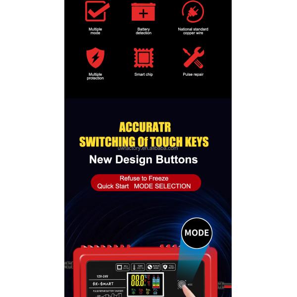 12V 12A/24V 6A Universal Lead Acid Battery Charger for Car AGM Battery Private Mold Automatic Identification Universal