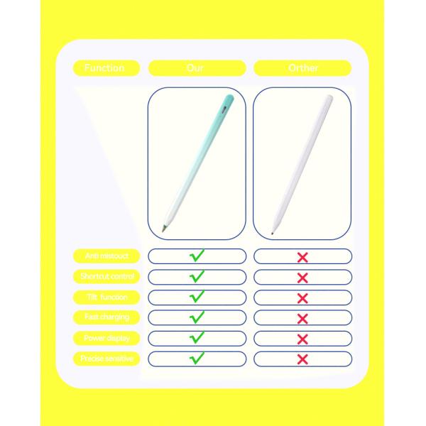 Ручка грифеля голубого сброса ладони цвета перезаряжаемые совместимая с воздухом Ipad мини