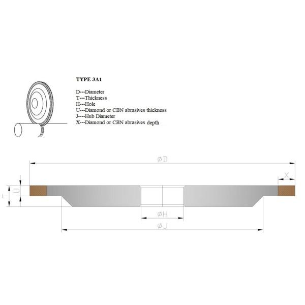 Абразивные диски CNC корки OD цилиндрические для филируя резцов