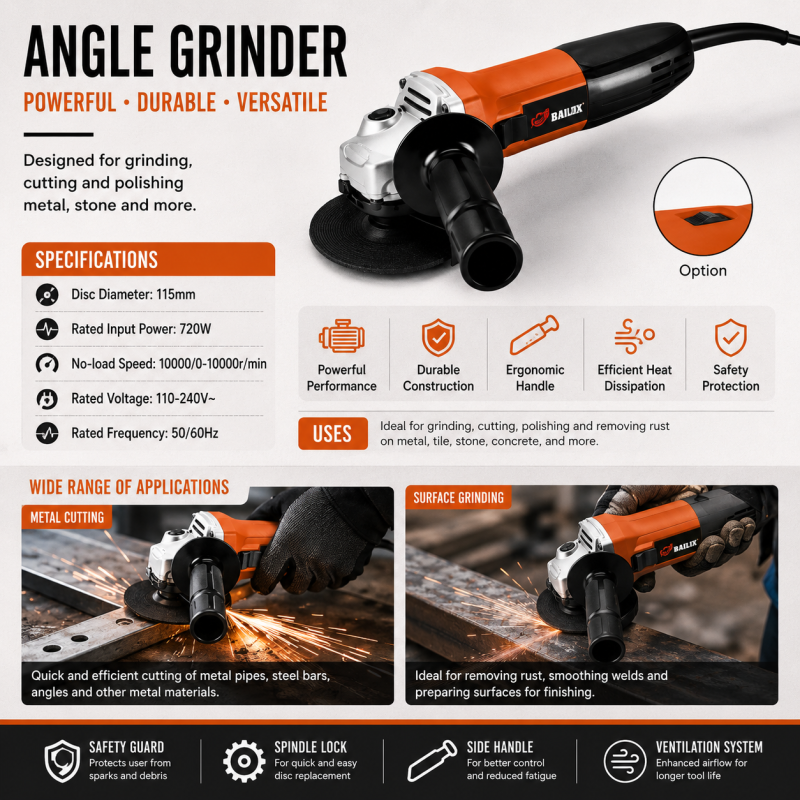 720W Brushless Professional Compact Angle Grinder 115mm Electric Grinding Tool for Metal Cutting Polishing Deburring and DIY Use