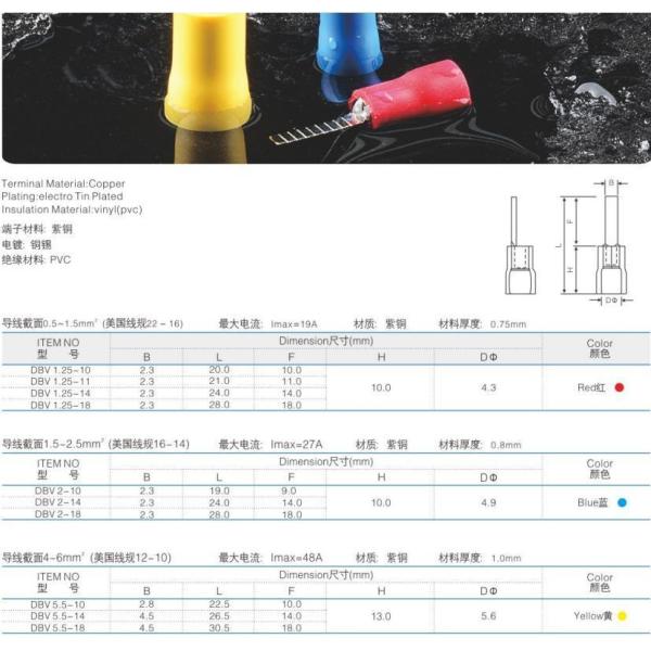 Полностью изолированные натуральные покрытия медной нейлоновой соединения мужского и женского терминального кабеля