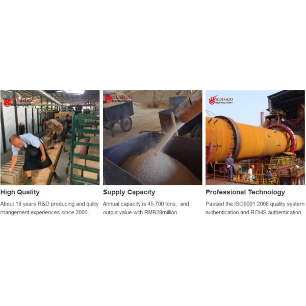 Bulk Density 2.2-2.7g/cm3 Low Cement Refractory Castable with CaO Content of 0.1-0.22%