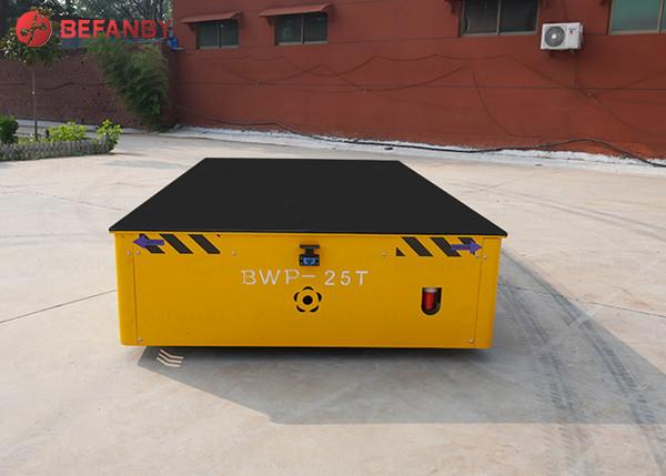 BEFANBY Exportador