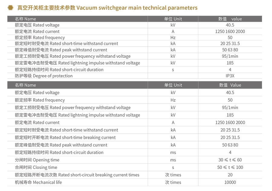 40.5kV Metal Enclosed High Voltage Switch Cabinet Indoor Power Distribution Unit