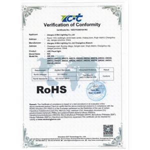 Jiangsu A-wei Lighting Co., Ltd. Сертификации