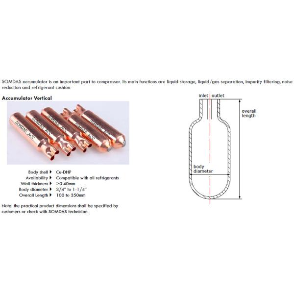 Copper Refrigerator Filter Drier R134a OEM For Air Conditioner