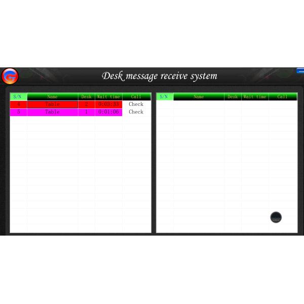 Wireless long rang  calling system for restaurant or coffee shop with call information software