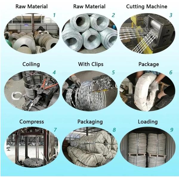 Hot Dipped Galvanized Concertina Razor Barbed Wire
