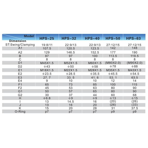 China Factory HPS Double Acting High Pressure Swing Clamp Cylinder