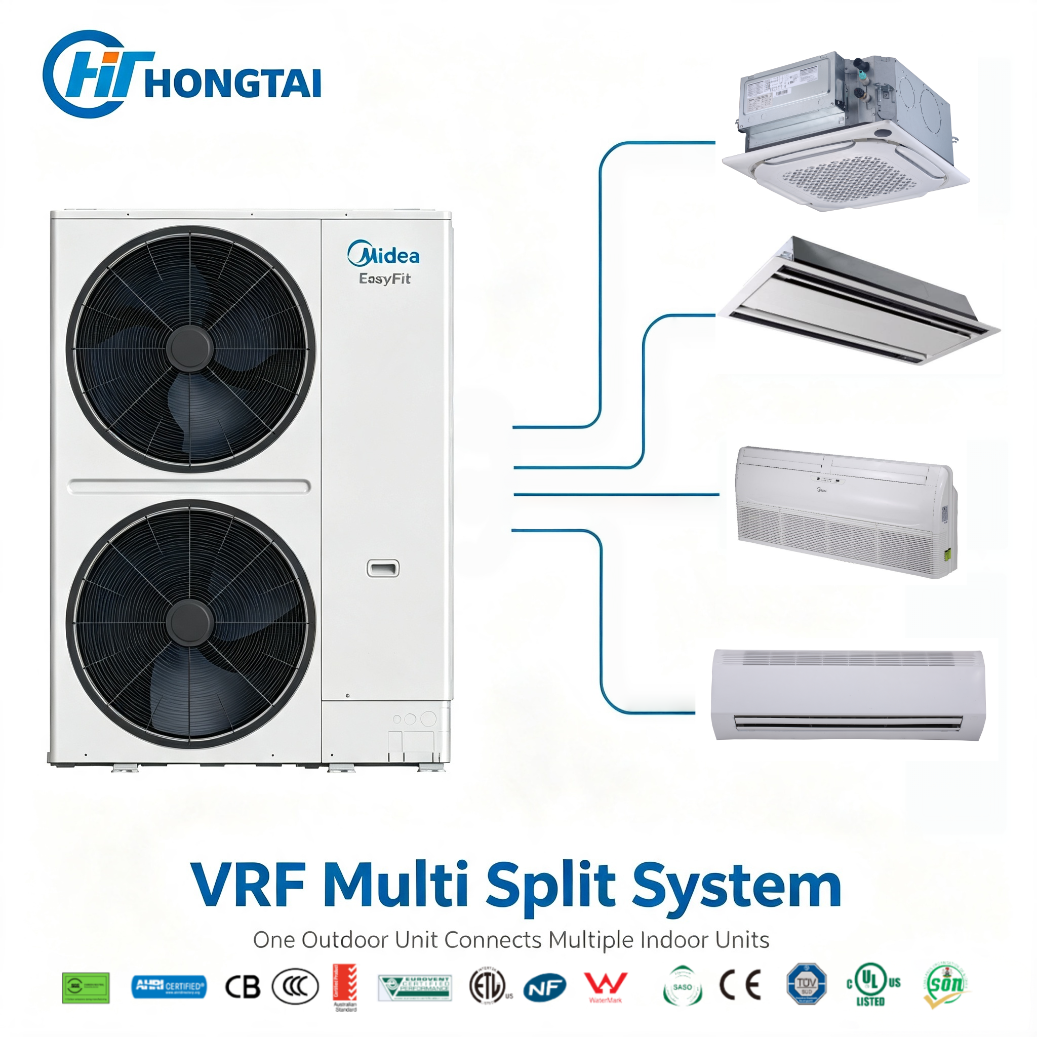 Midea V8 EasyFit VRF System Fast Retrofit HVAC Without Piping Replacement Replace the system keep the pipes and hand the building back weeks ahead of schedule